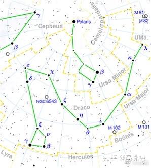 天狼星人究竟是人类始祖还是恶魔?