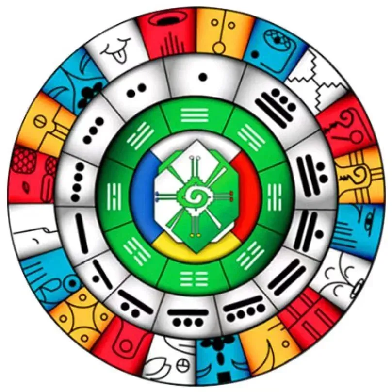 地球-天狼星-昴宿六-银河中央太阳一路纵向提升