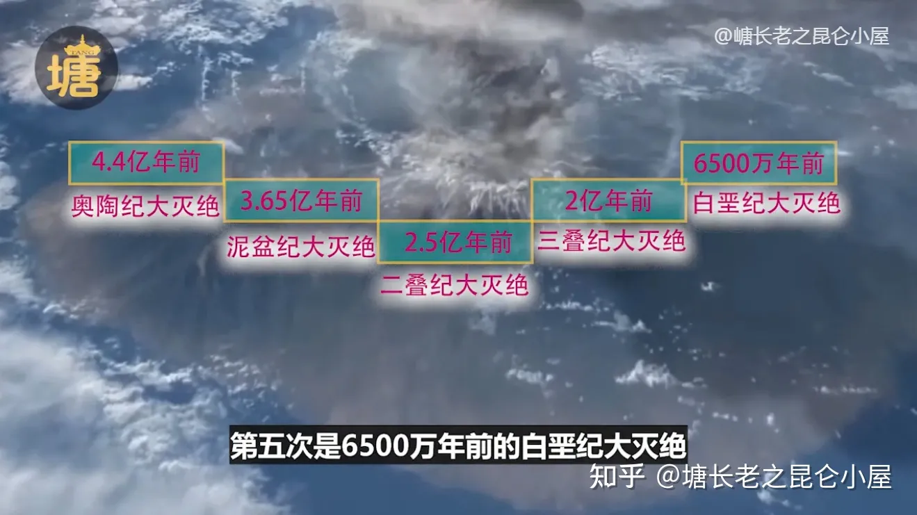 霍皮族9大预言:8个已经成真,最后一个暗示新世界来临?