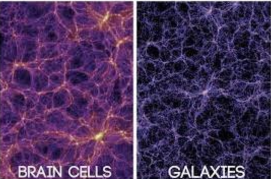 地球-天狼星-昴宿六-银河中央太阳一路纵向提升